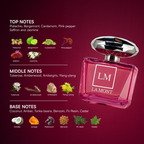 SENORA Perfume For Women - 100ml