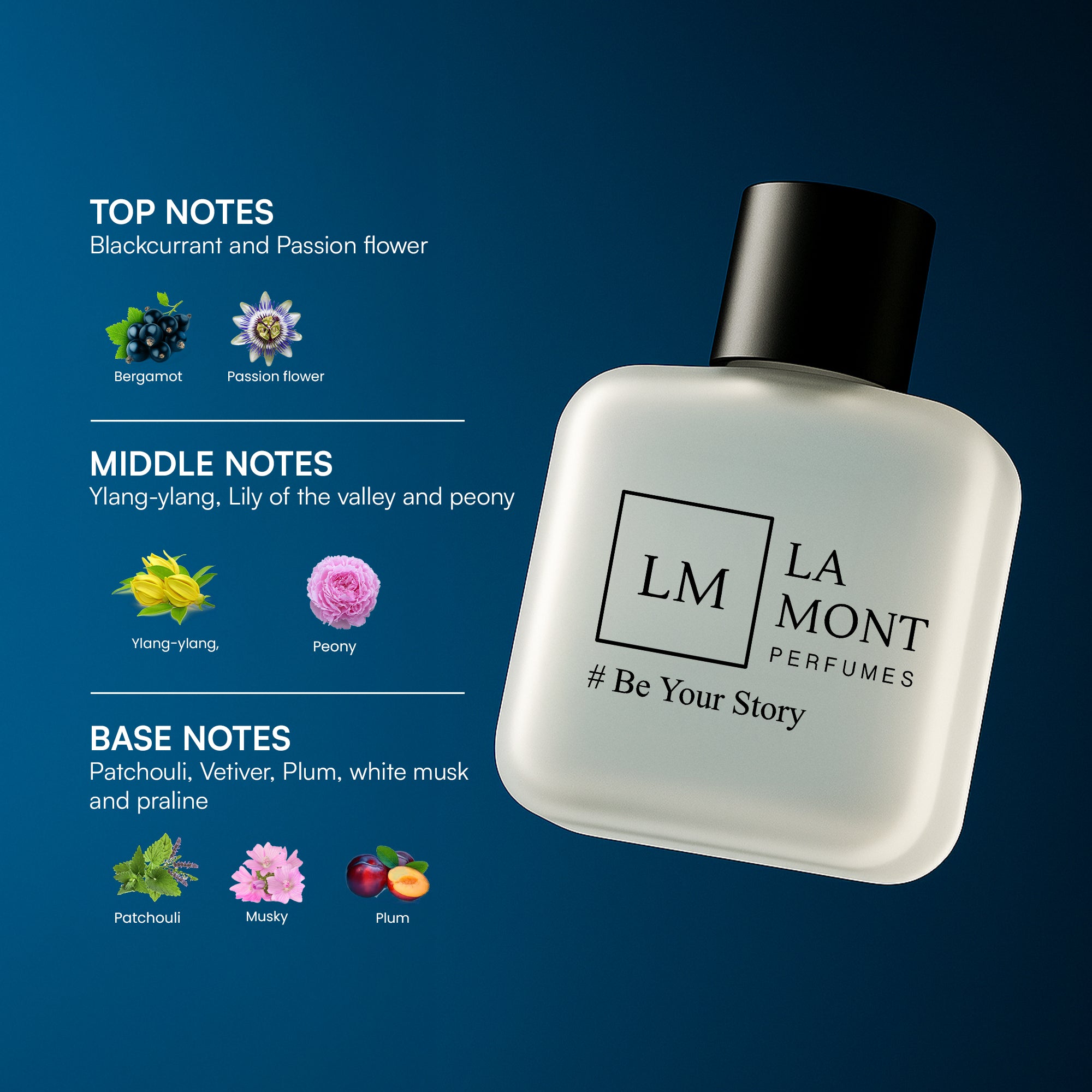 Icy Spicy | EDP | Orange Blossom, Basil, Peach, Galbanum