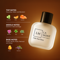 THE PROMISE Unisex Perfume