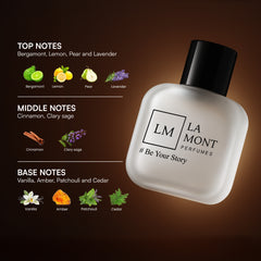 INTELIGENT MAN  Perfume For Men