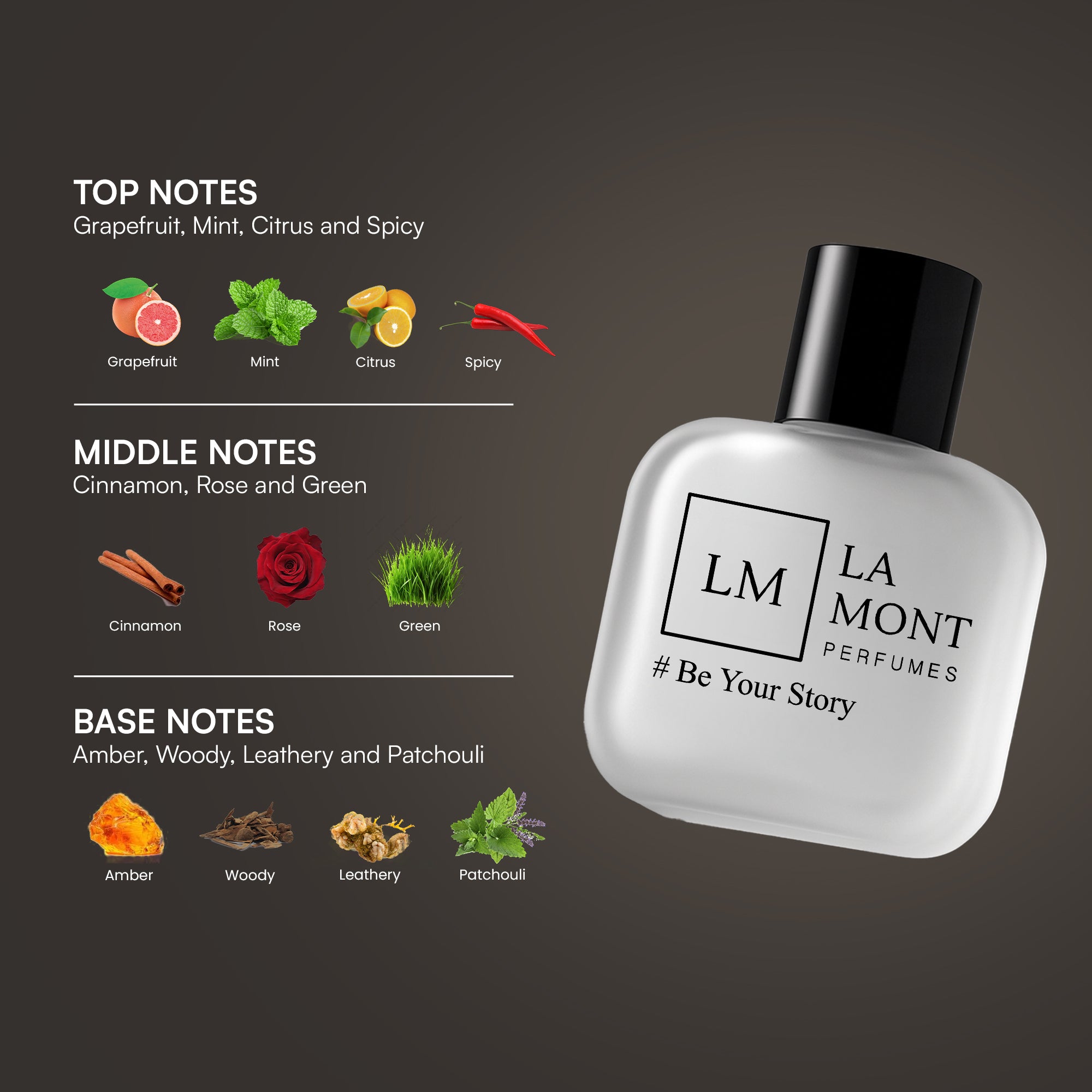 THE ONE Perfume For Men