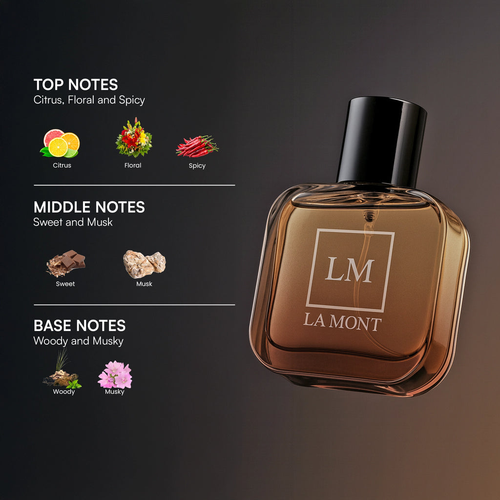 BRUNATE Signature Collection Unisex Perfume - 50ml