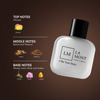Desert Musk | EDP | Amber, Musk