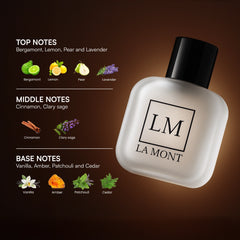 RICH MAN Perfume For Men