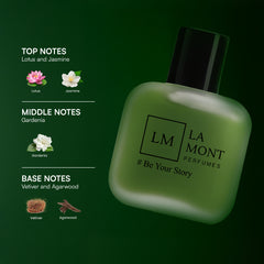 Irridium | EDP | Floral, Spices, Agarwood,  Vetiver