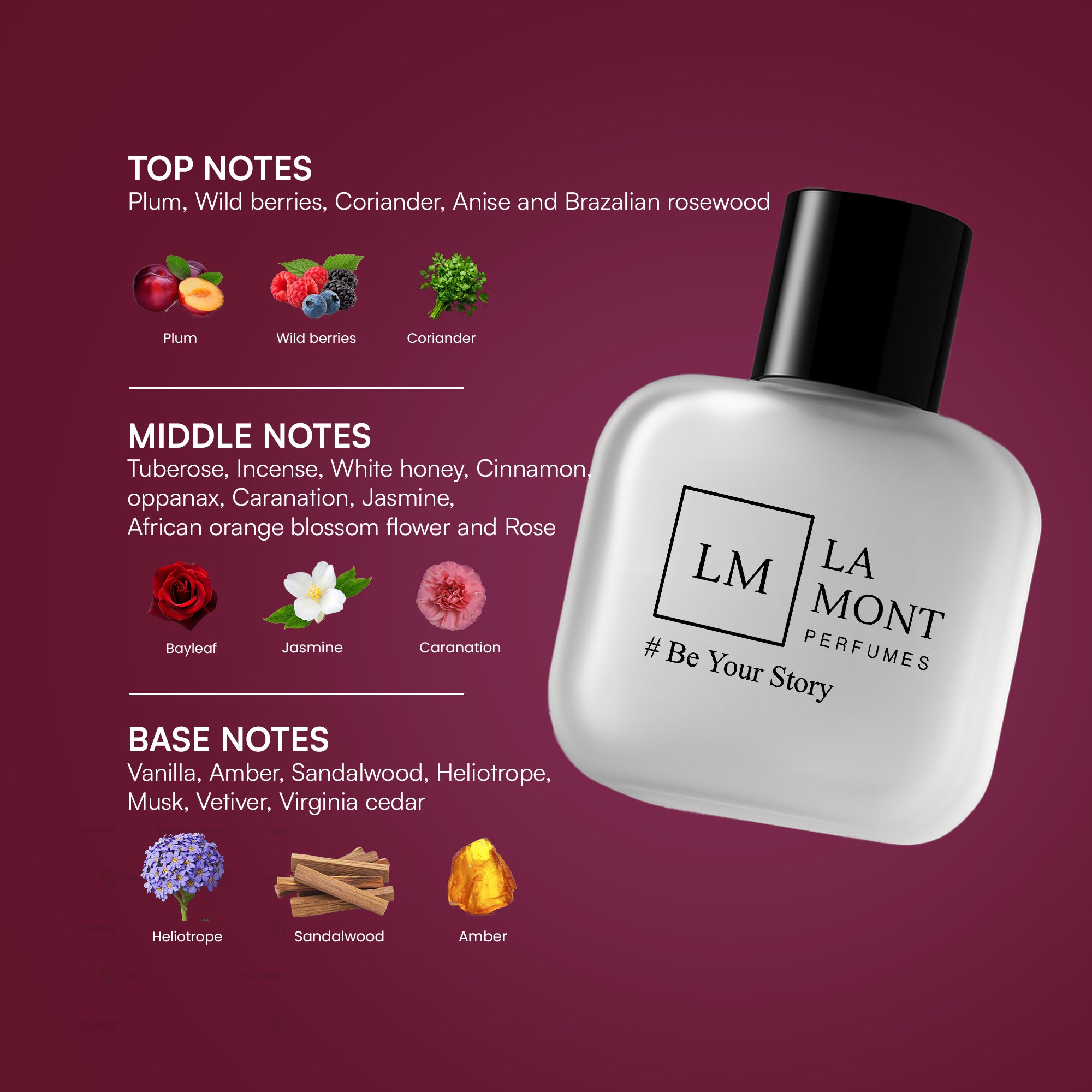 AROMATIC WONDER Perfume For Men