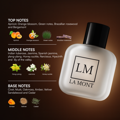 PRETTY WOMEN Perfume For Women