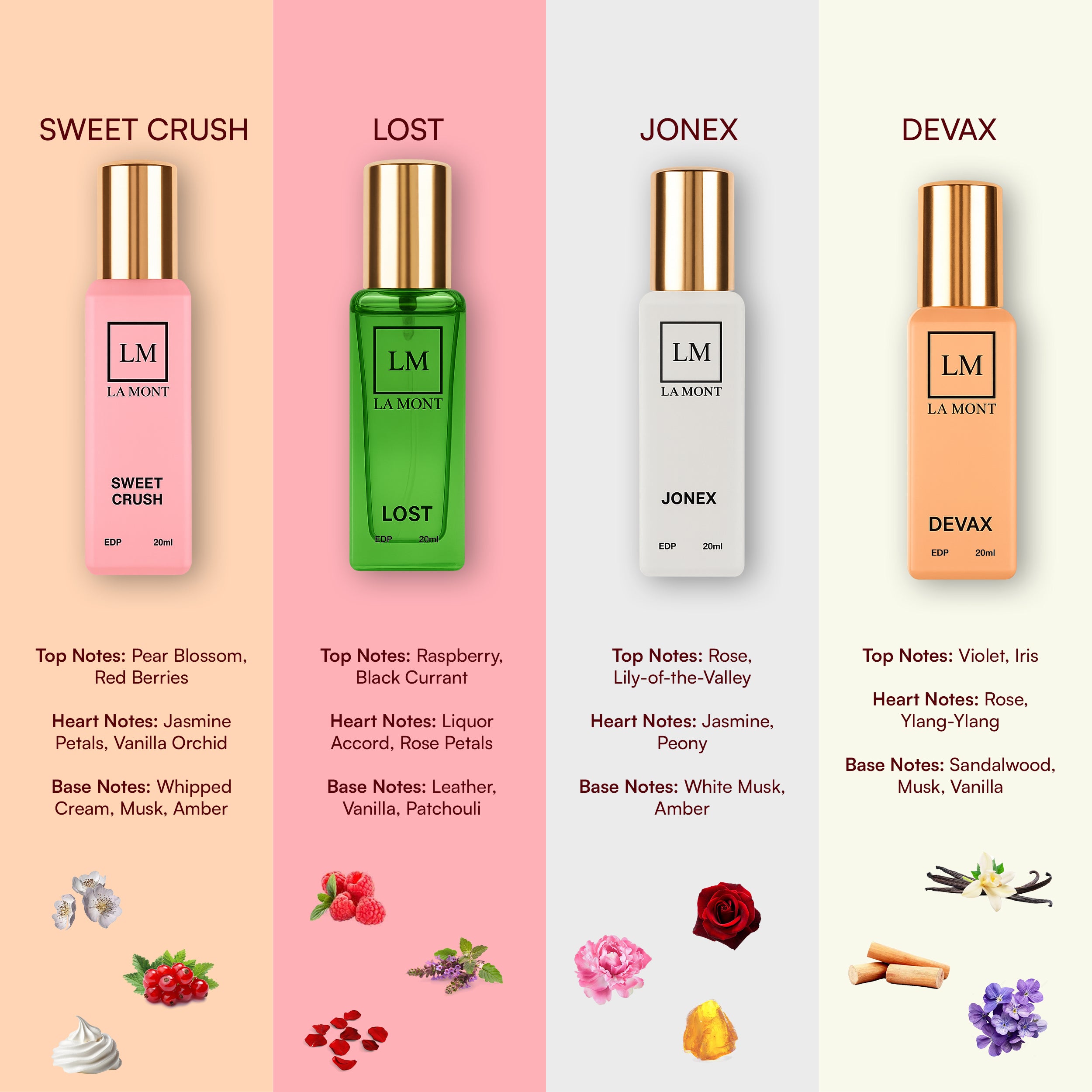 LA MONT Women's Perfume Gift Set (4x20ml)