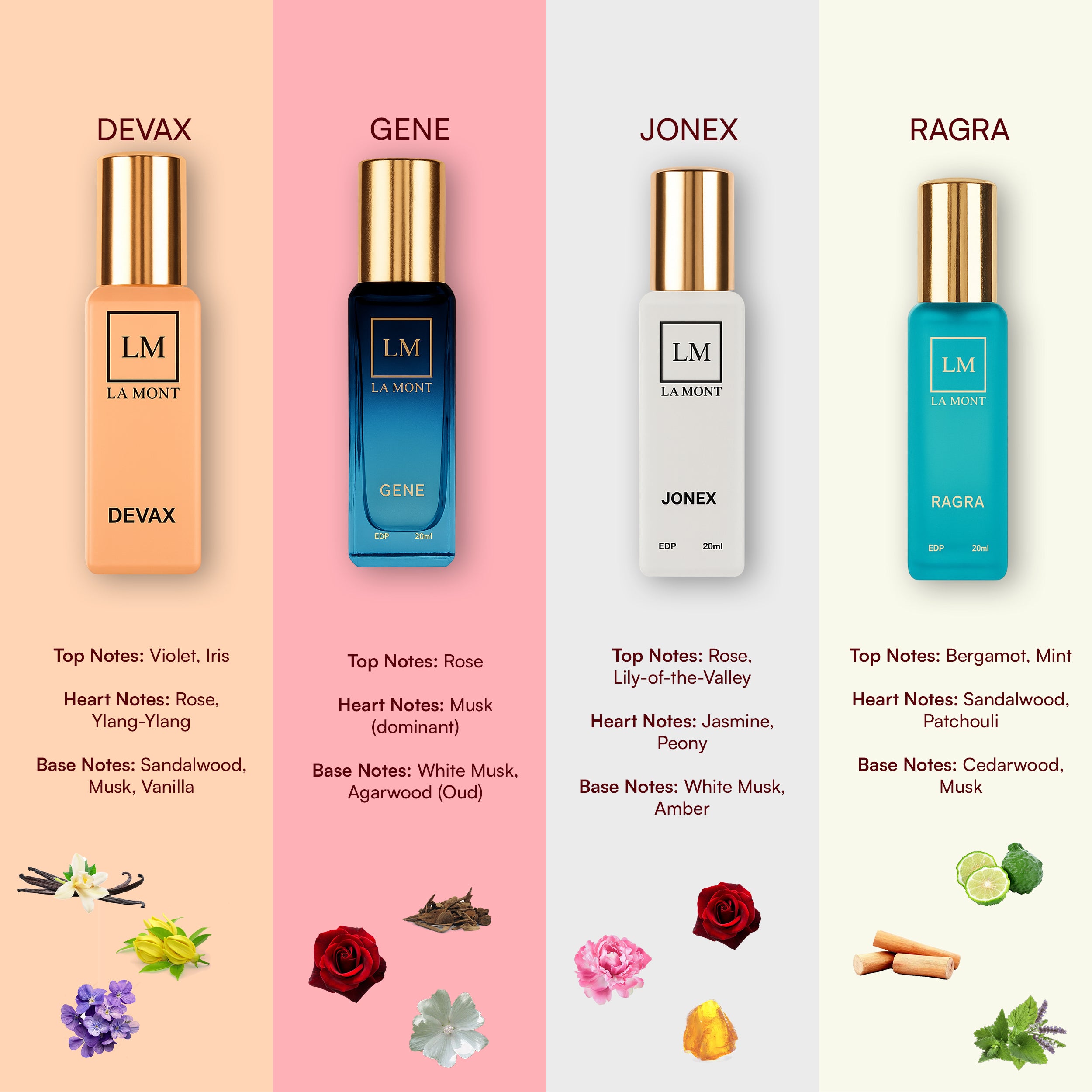 LA MONT Unisex Perfume Gift Set (4x20ml)