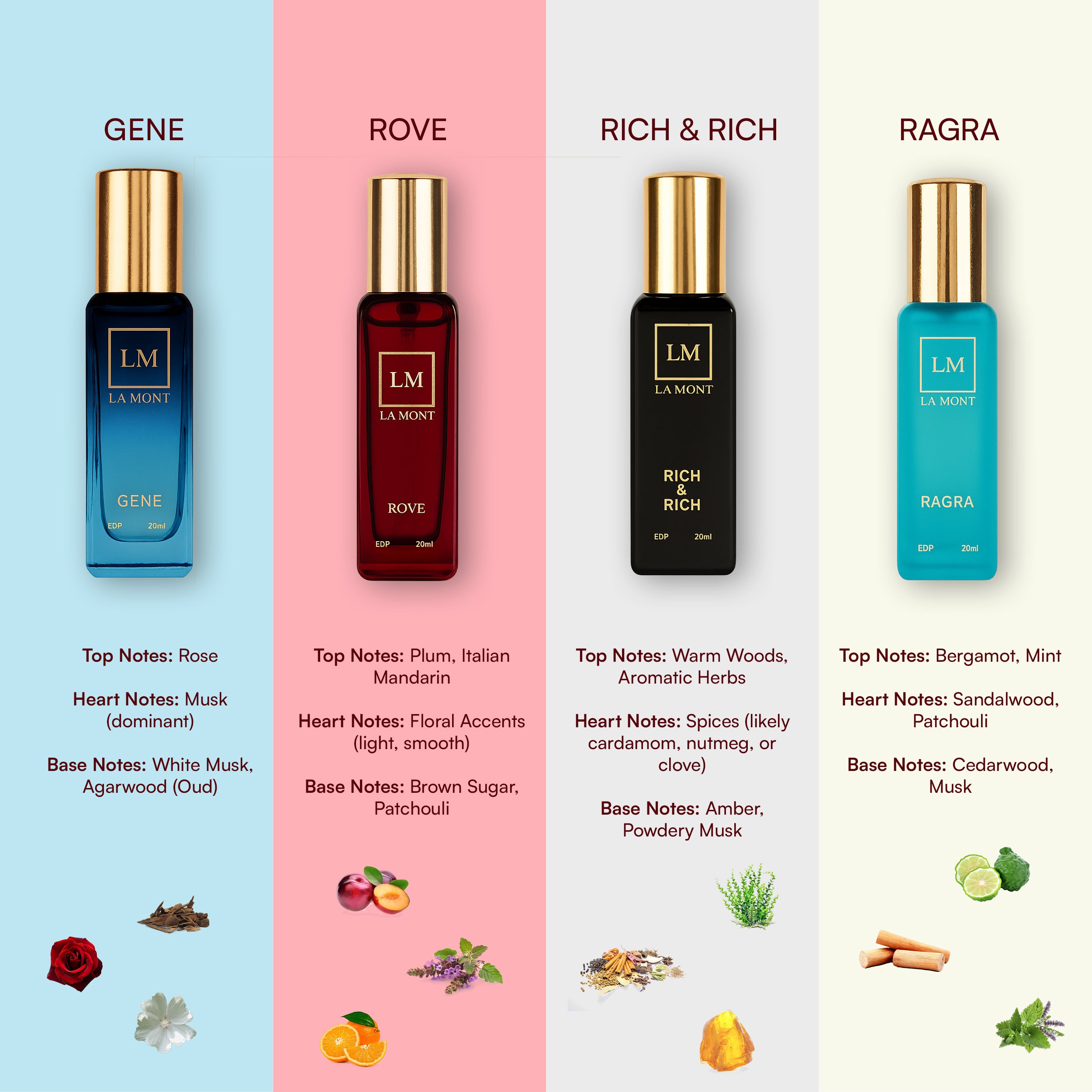 LA MONT Men's Perfume Gift Set (4x20ml)