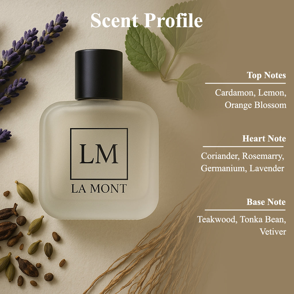 INTELIGENT MAN  Perfume For Men