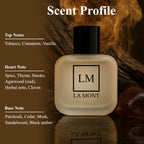 OUD ELITE Perfume For Unisex