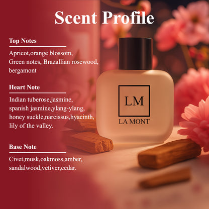 PRETTY WOMEN Perfume For Women
