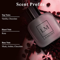 CHOCOLATE Perfume For Women