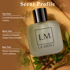 MAGNET Perfume For Men