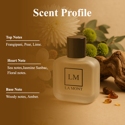 POLORIZER Perfume For Unisex