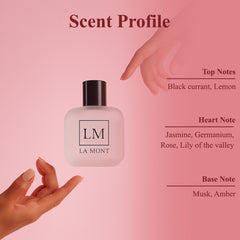 LOVE BIRDS Perfume For Women